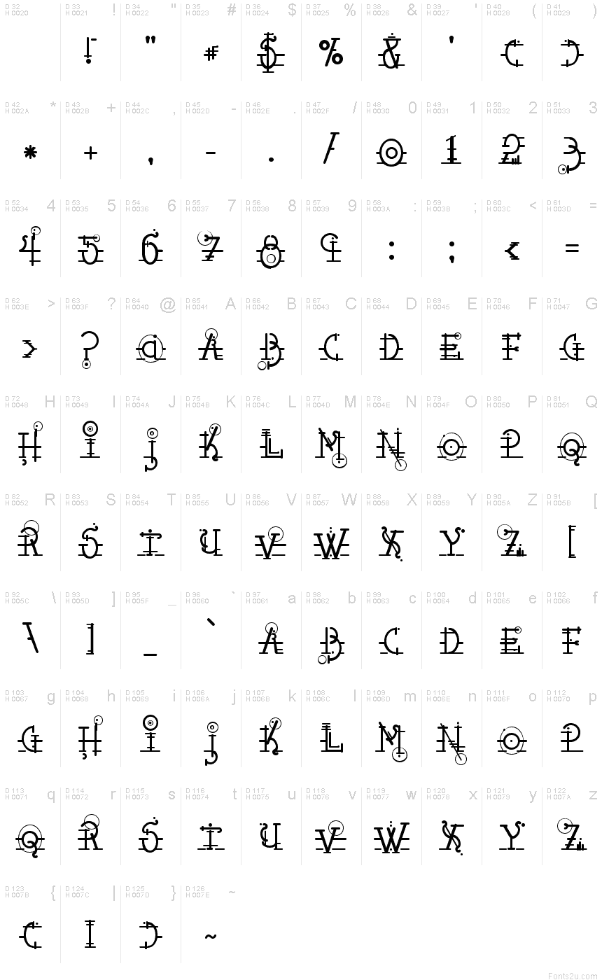 Basic Latin - charmap