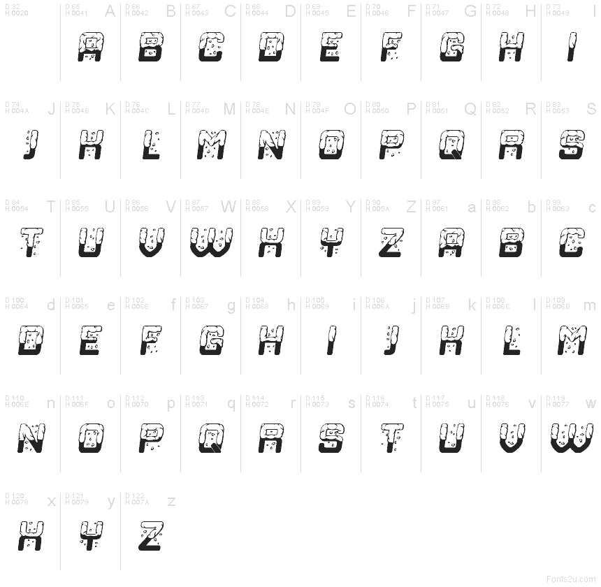 Základná latinka - Znaková sada