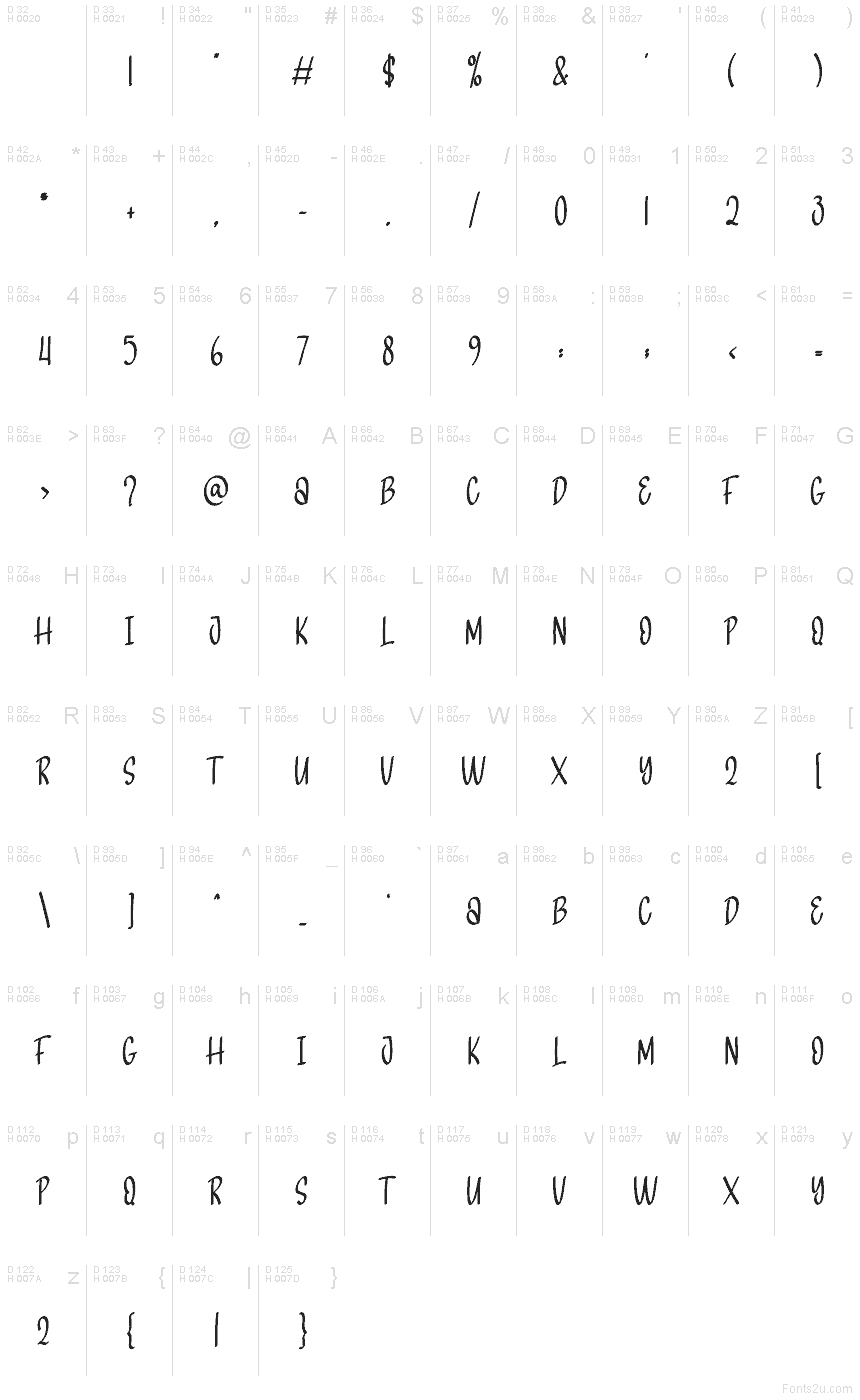 Basis-Lateinisch - Zeichentabelle