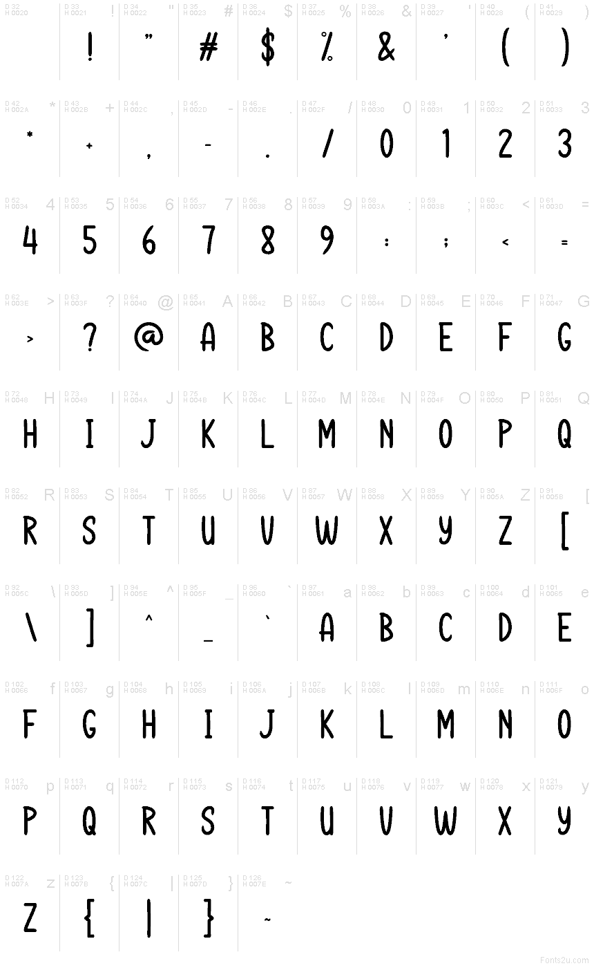 Basis-Lateinisch - Zeichentabelle