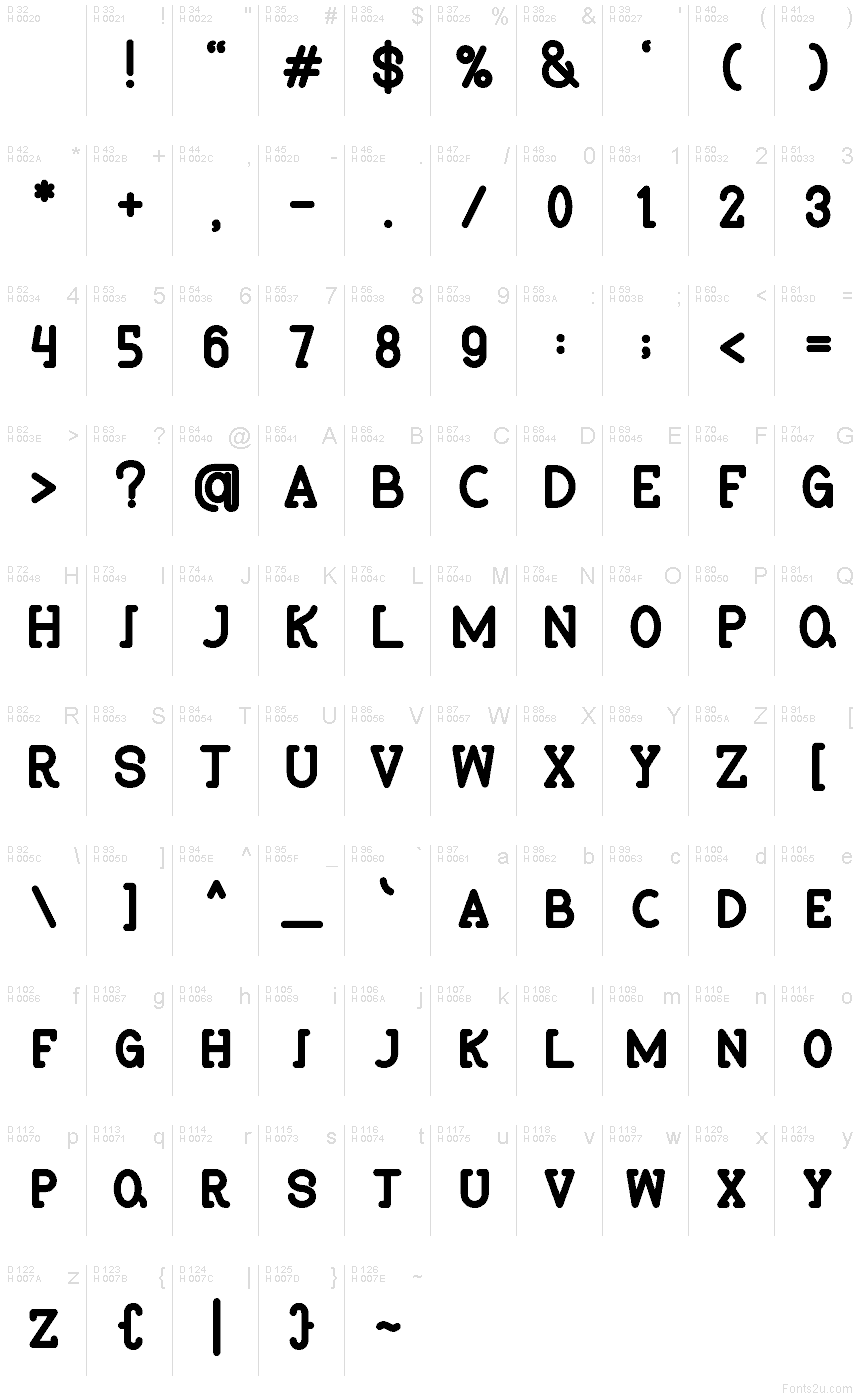 Latino di base - Mappa caratteri