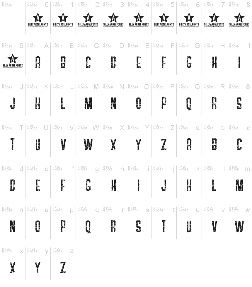 Basic Latin - charmap