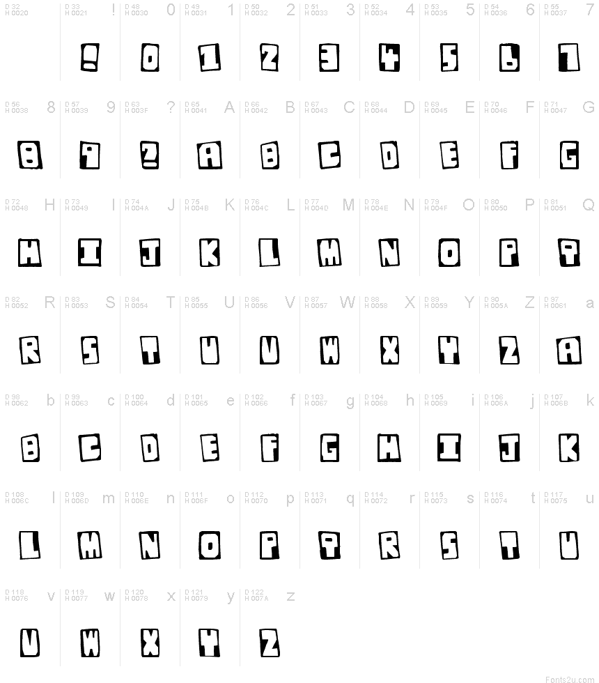 基本拉丁字母 - 字符地图