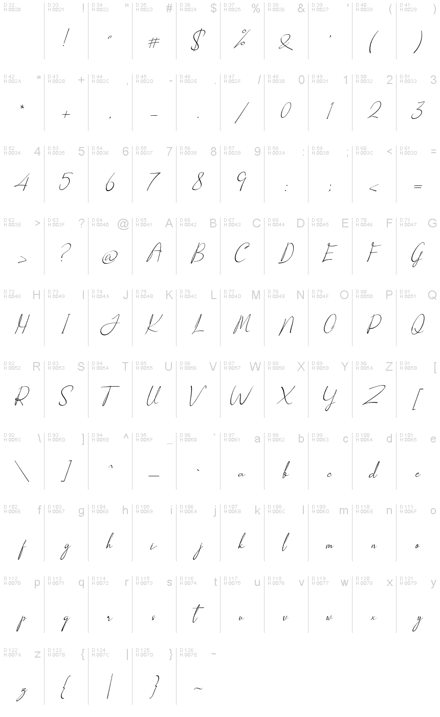 Basic Latin - charmap