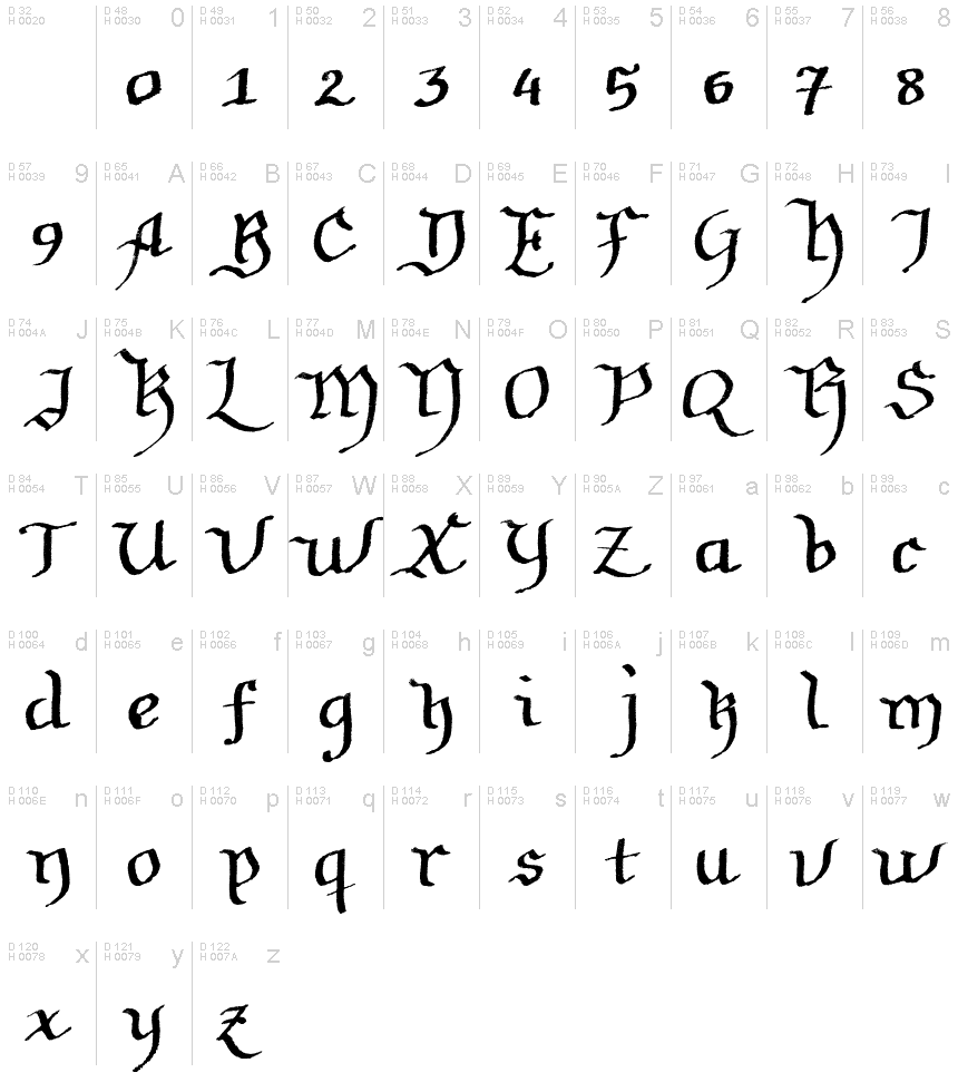 Soft Notes SVG Sample Regular font | Fonts2u.com