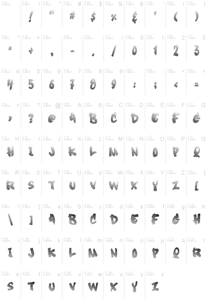 Basic Latin - charmap