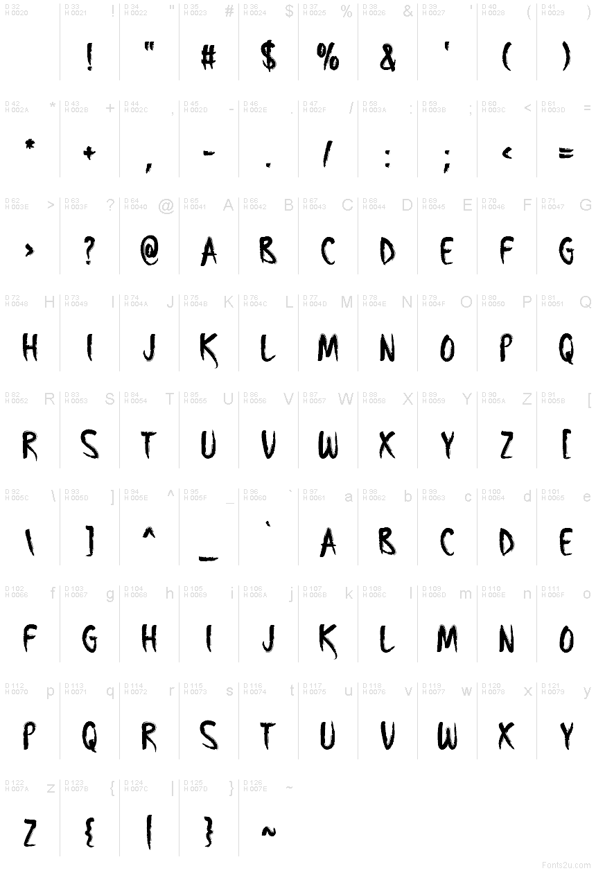 Základná latinka - Znaková sada