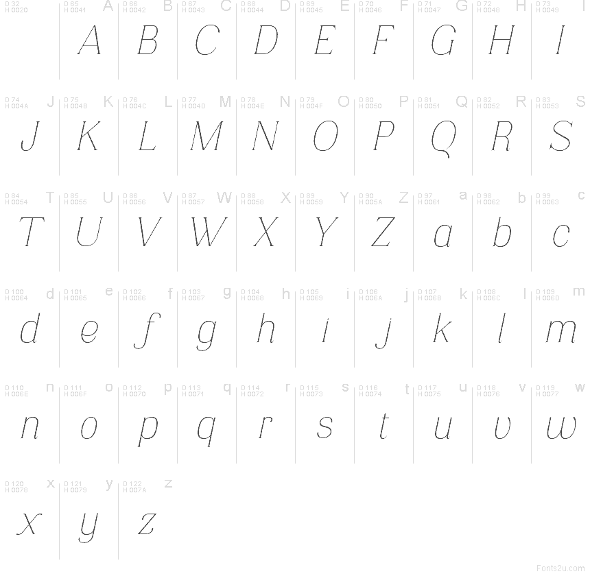 Basic Latin - charmap