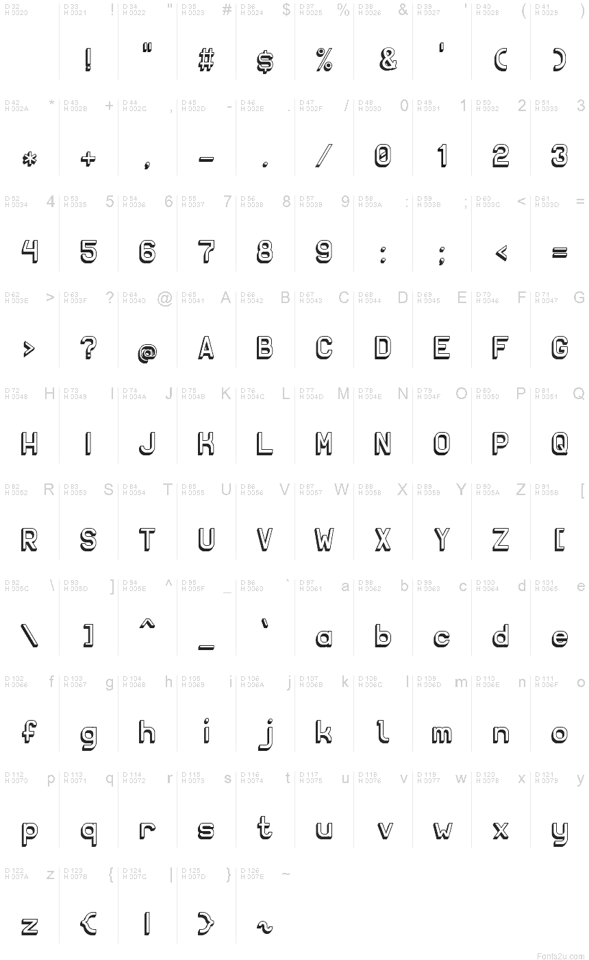 Базовая латиница - Таблица символов