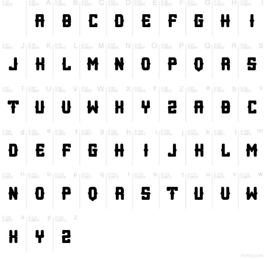 Základní latinka - Tabulka znaků