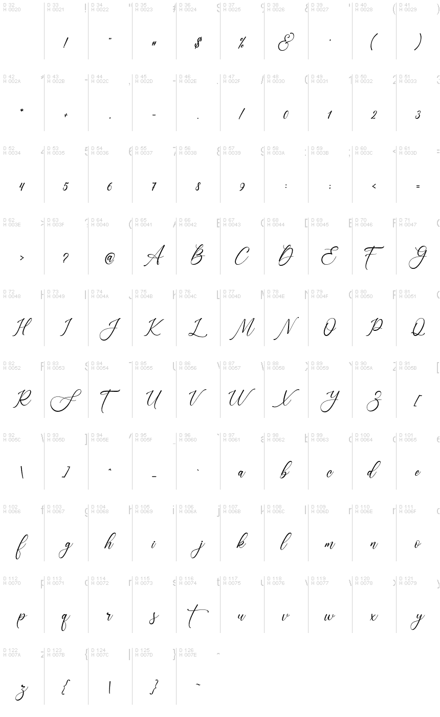 Basic Latin - charmap