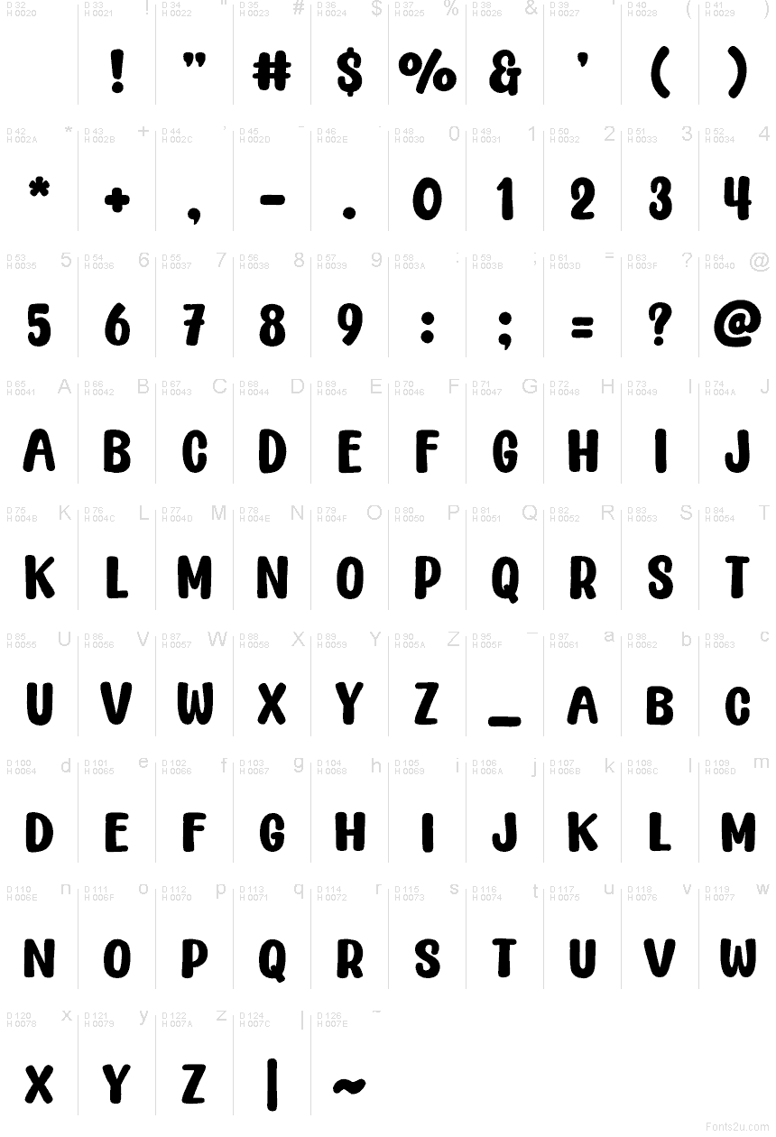 Latino di base - Mappa caratteri