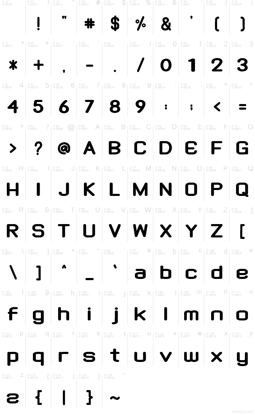 Basic Latin - charmap