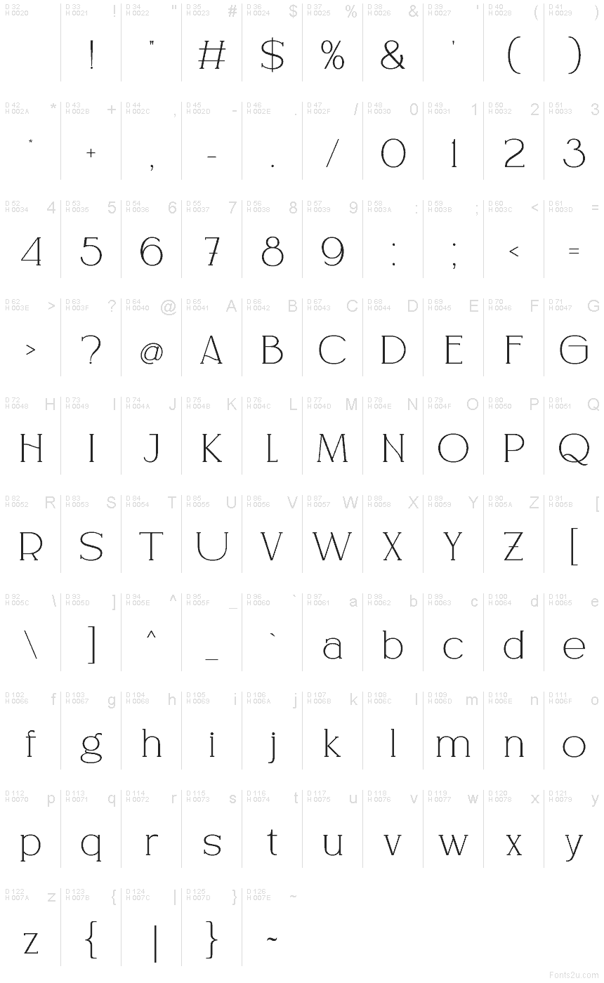 Latin de base - Table de caractères