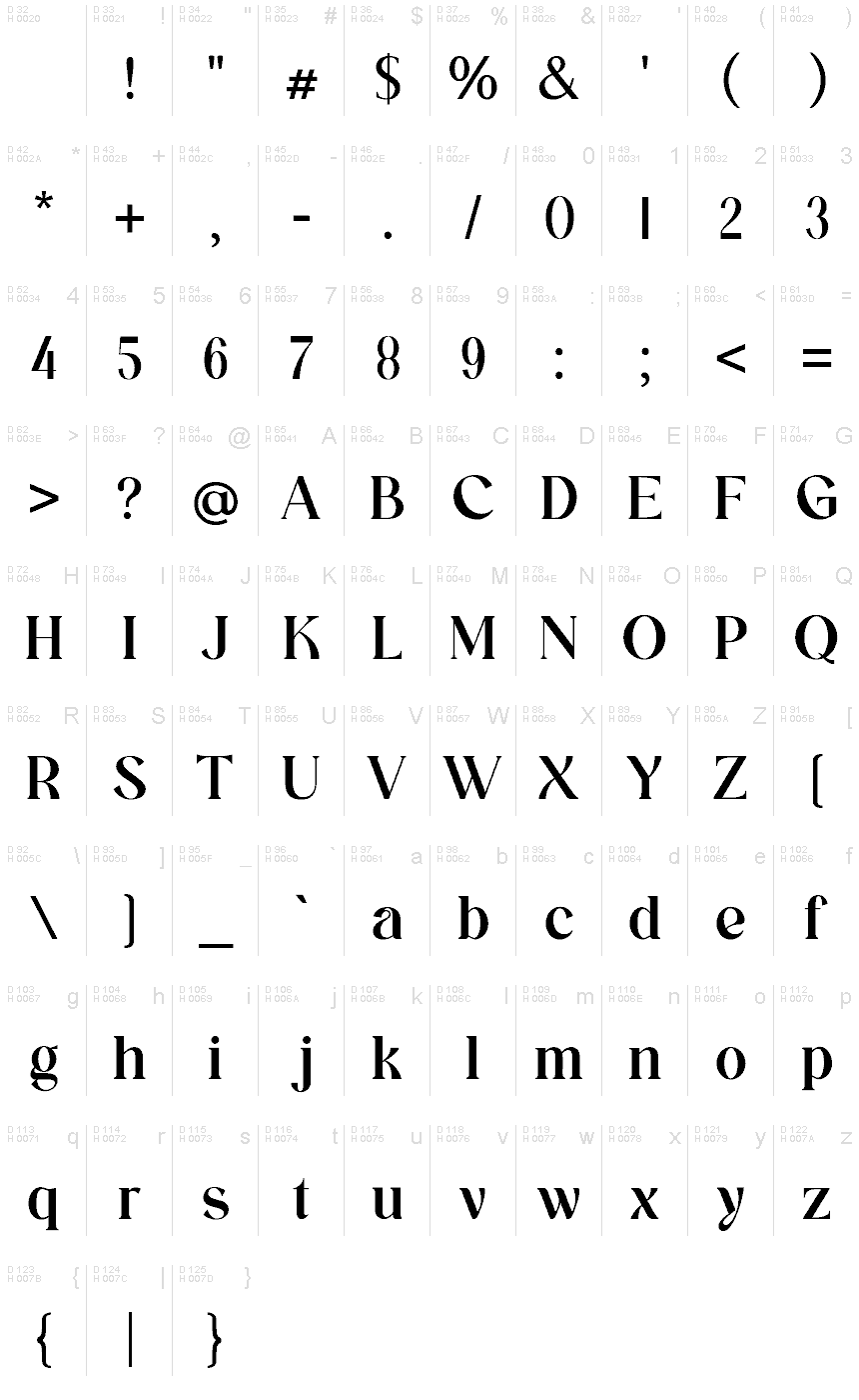 Latin de base - Table de caractères