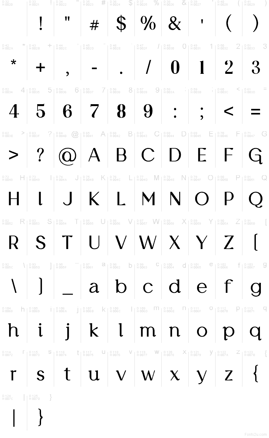 Základná latinka - Znaková sada