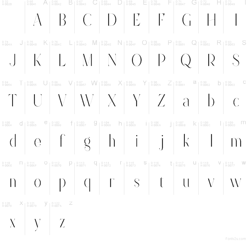 Basic Latin - charmap