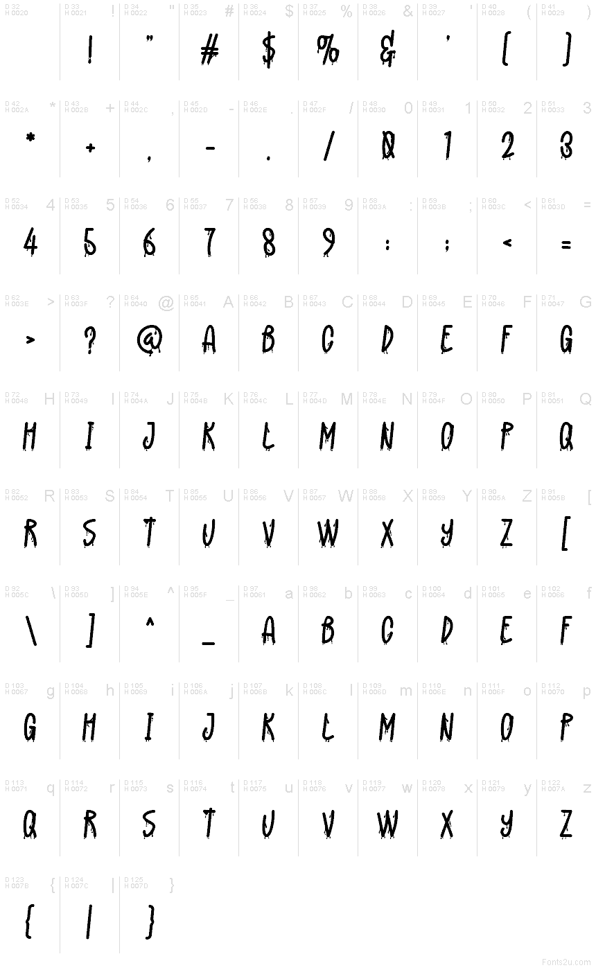 Latino di base - Mappa caratteri