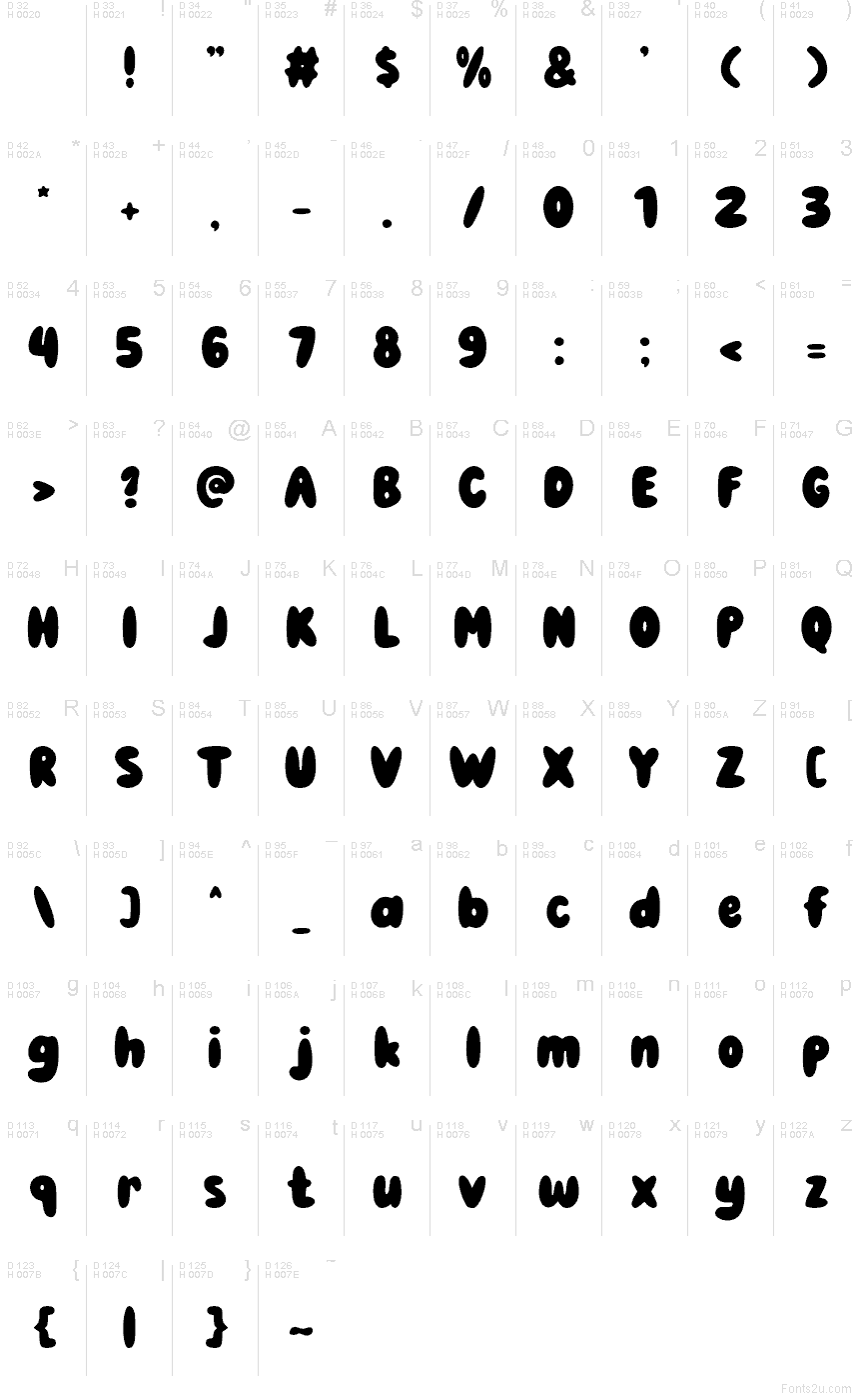 Základná latinka - Znaková sada