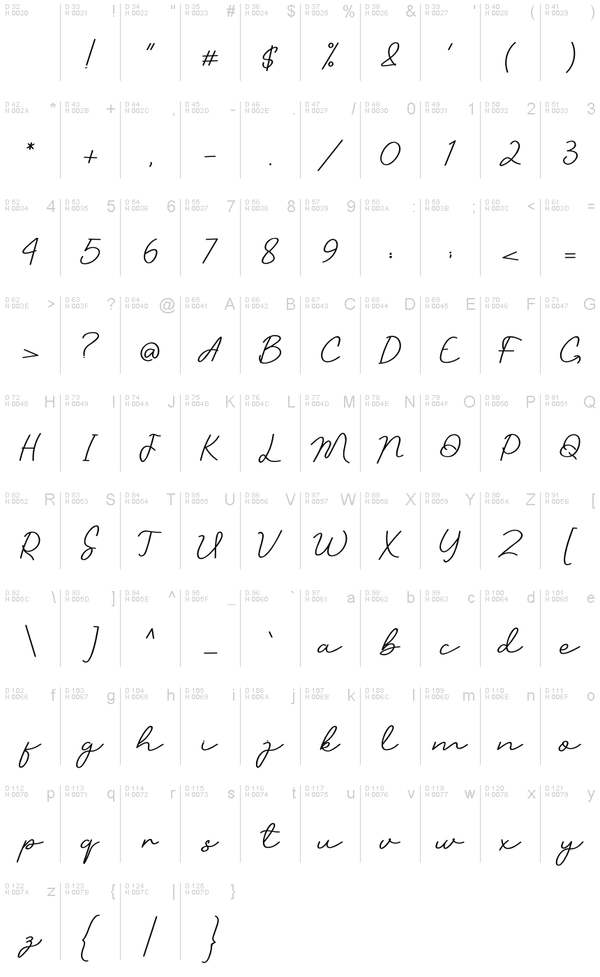 Basic Latin - charmap