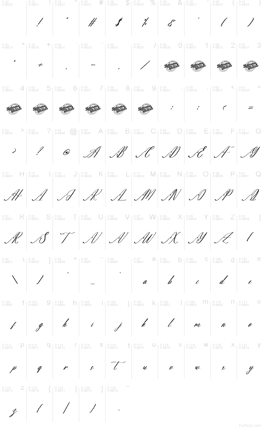 Latim básico - Mapa de caracteres