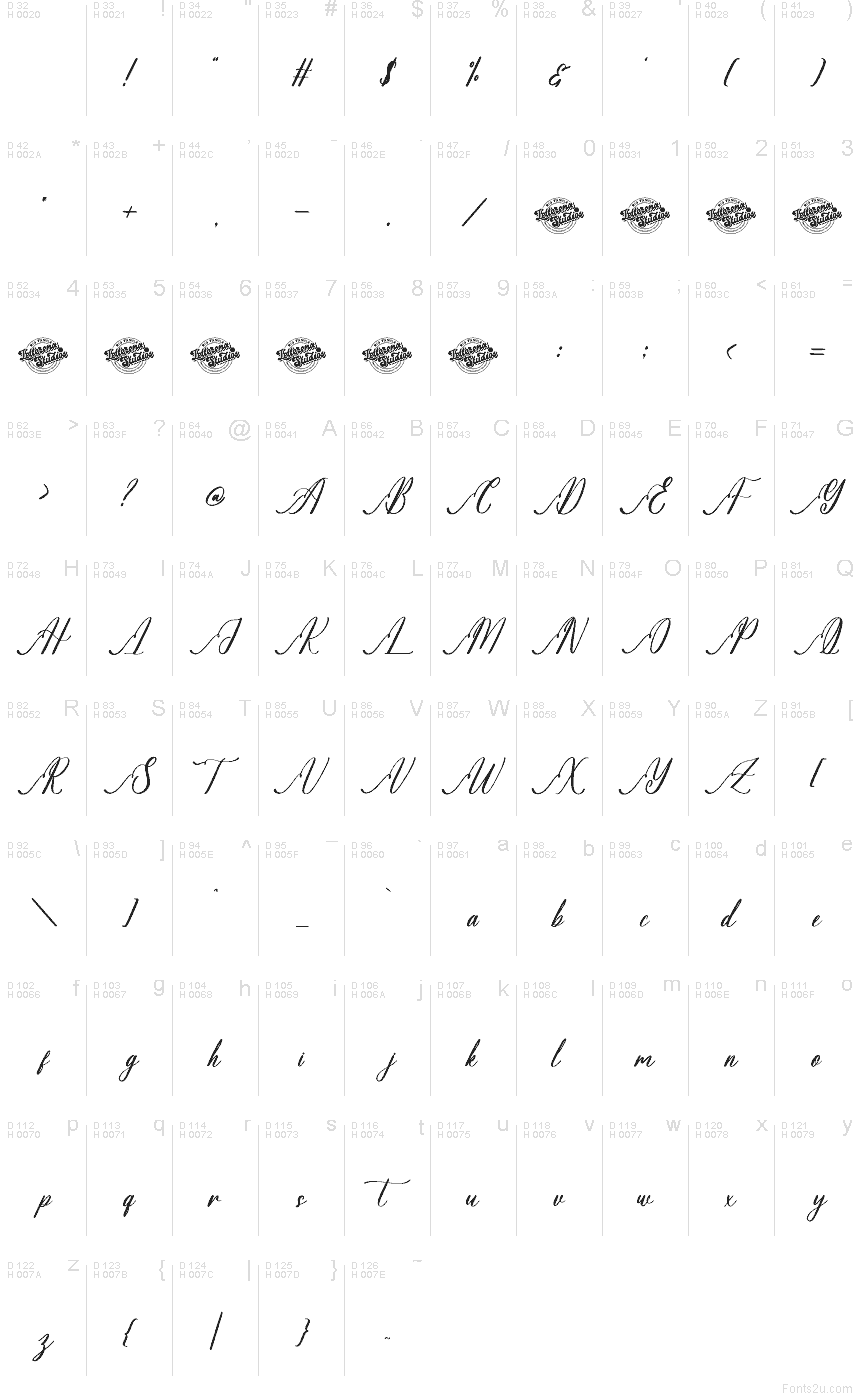 Latim básico - Mapa de caracteres