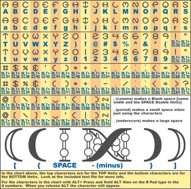 Spheroids BRK Carattere