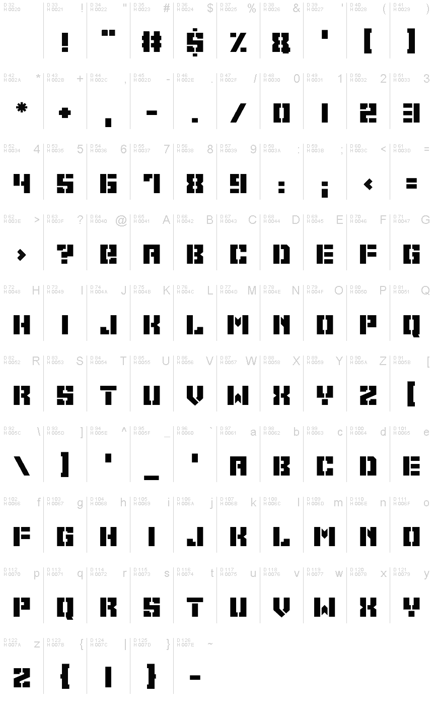 Basic Latin - charmap