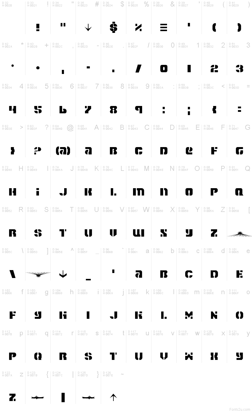 Základná latinka - Znaková sada
