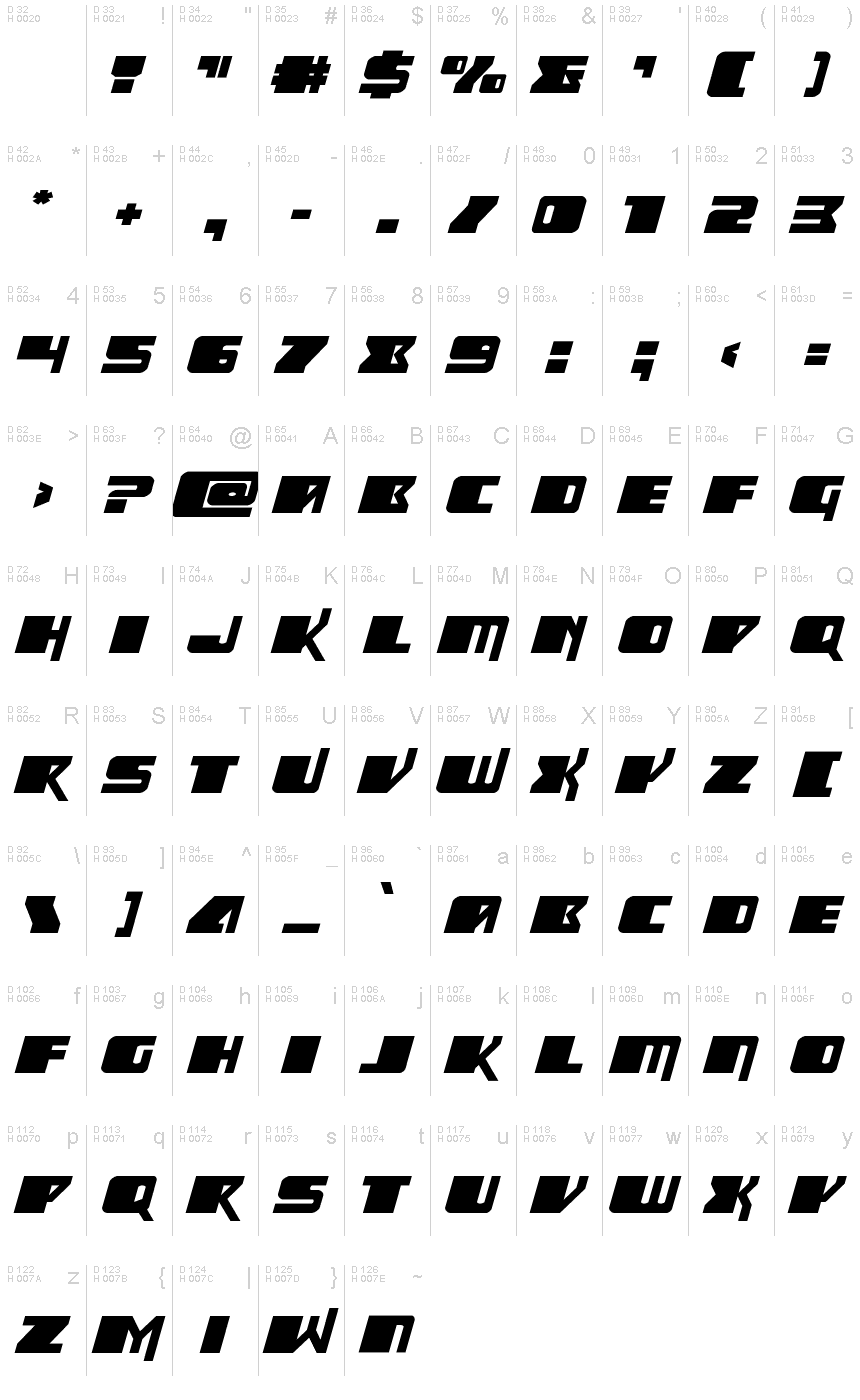 Basis-Lateinisch - Zeichentabelle