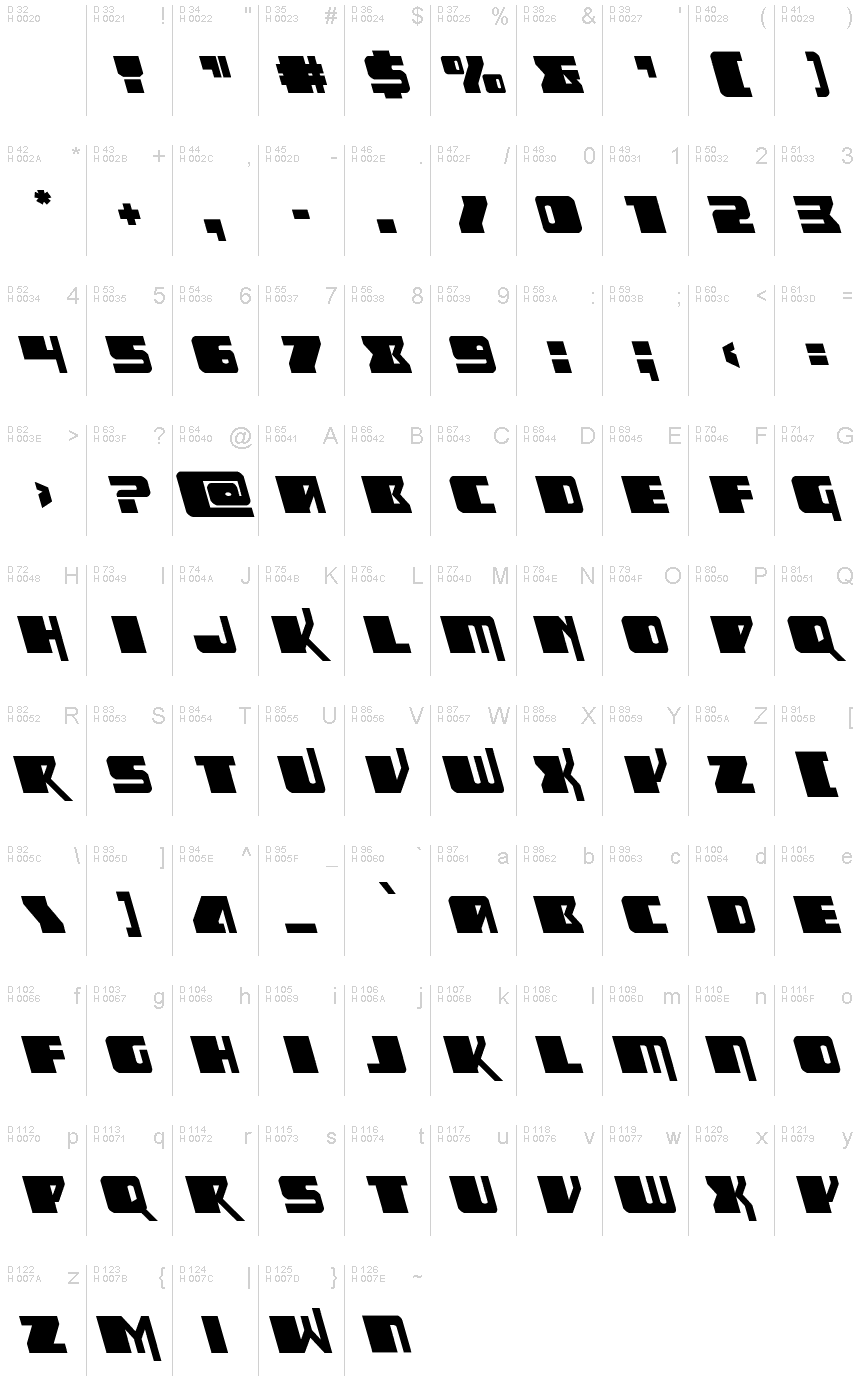 Basis-Lateinisch - Zeichentabelle