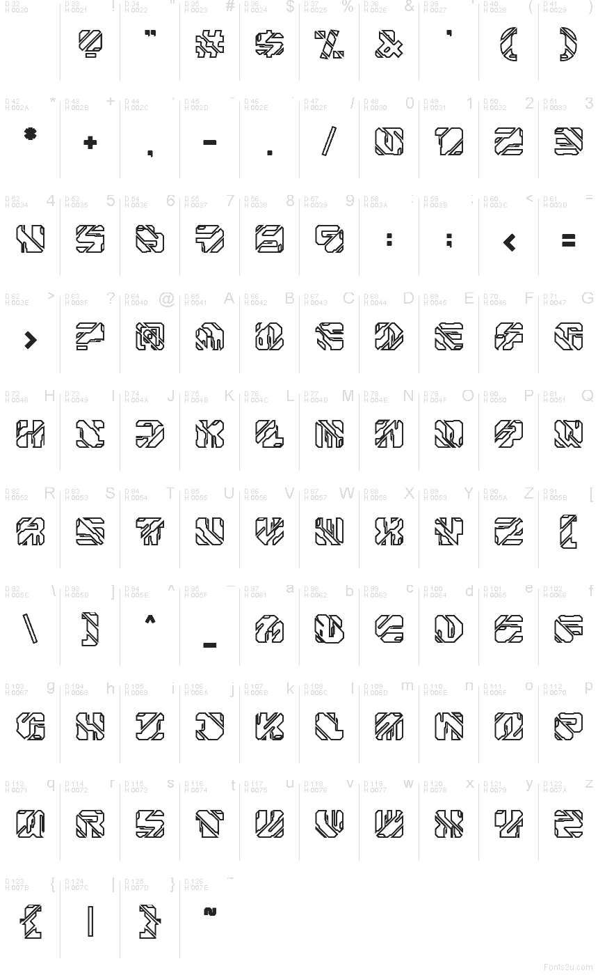 Základní latinka - Tabulka znaků