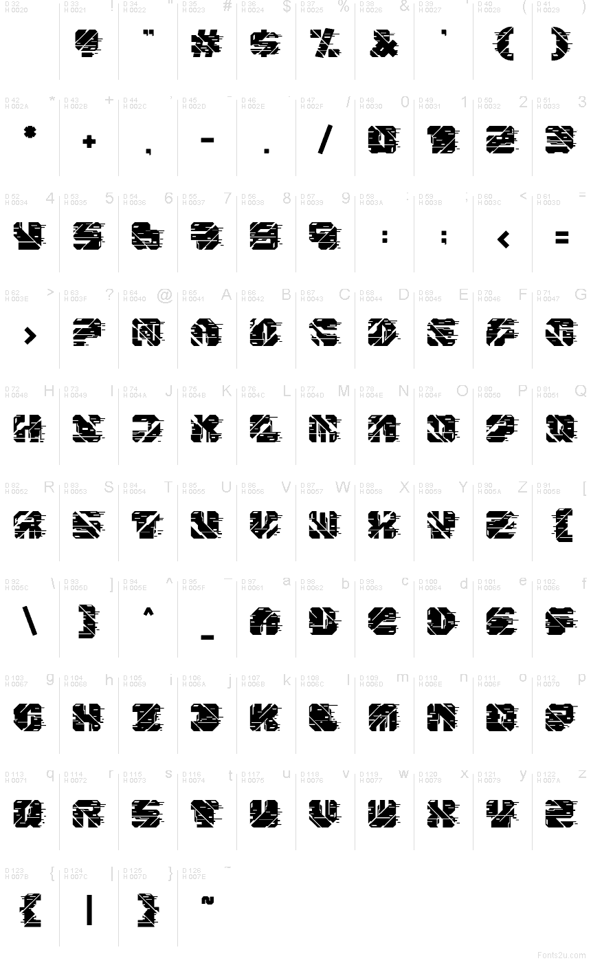 Základní latinka - Tabulka znaků