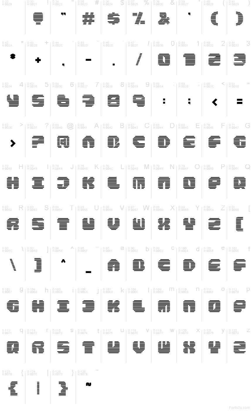 Základní latinka - Tabulka znaků