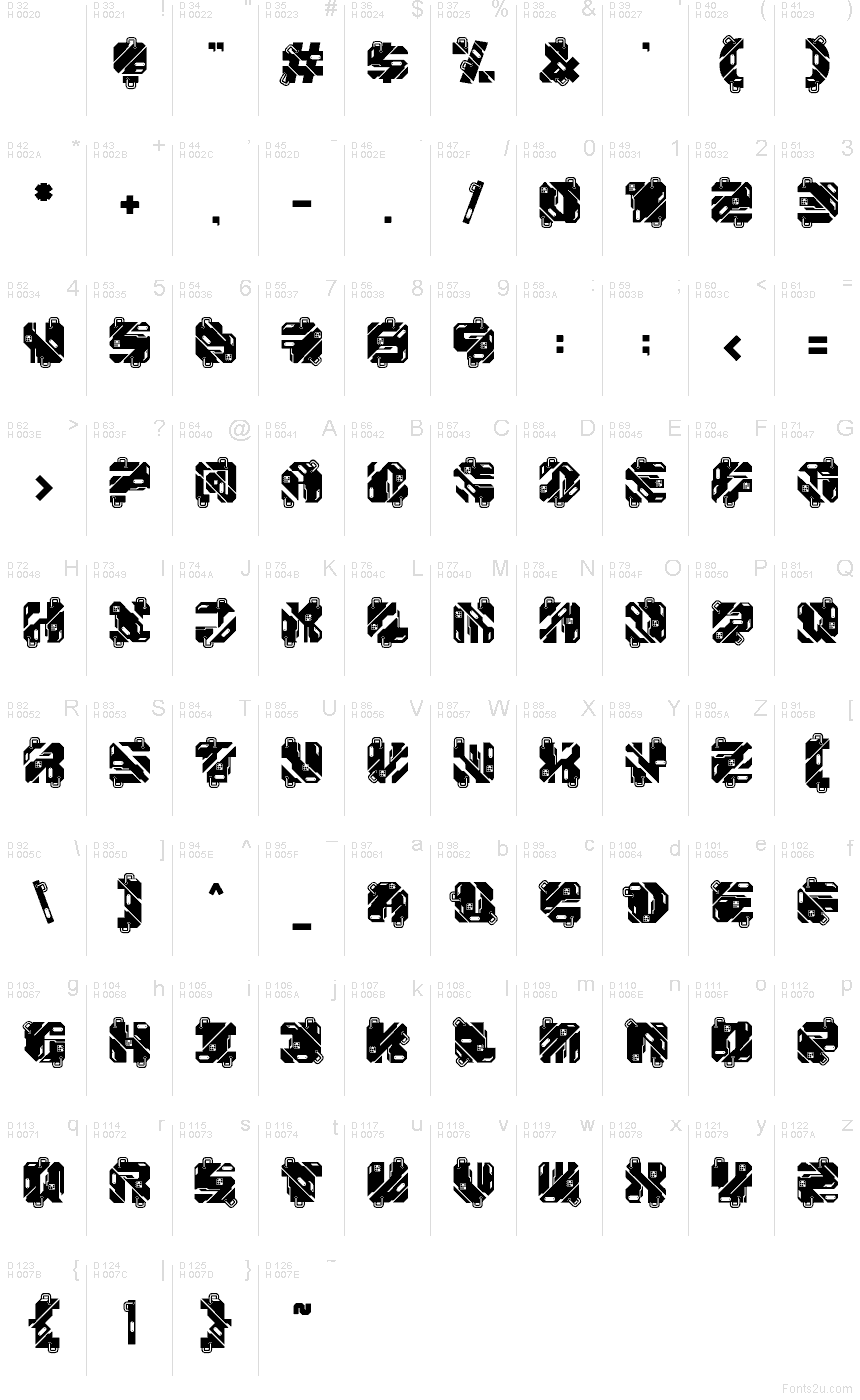 Základní latinka - Tabulka znaků