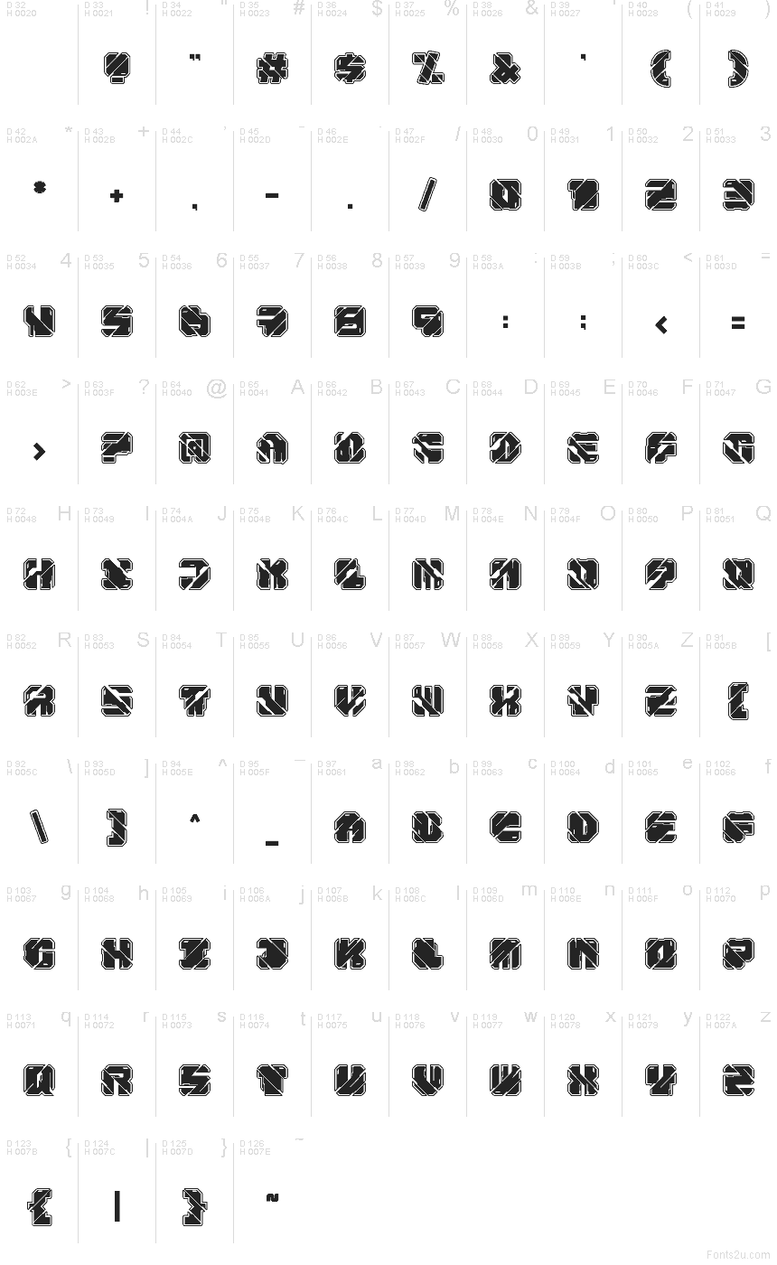 Základní latinka - Tabulka znaků