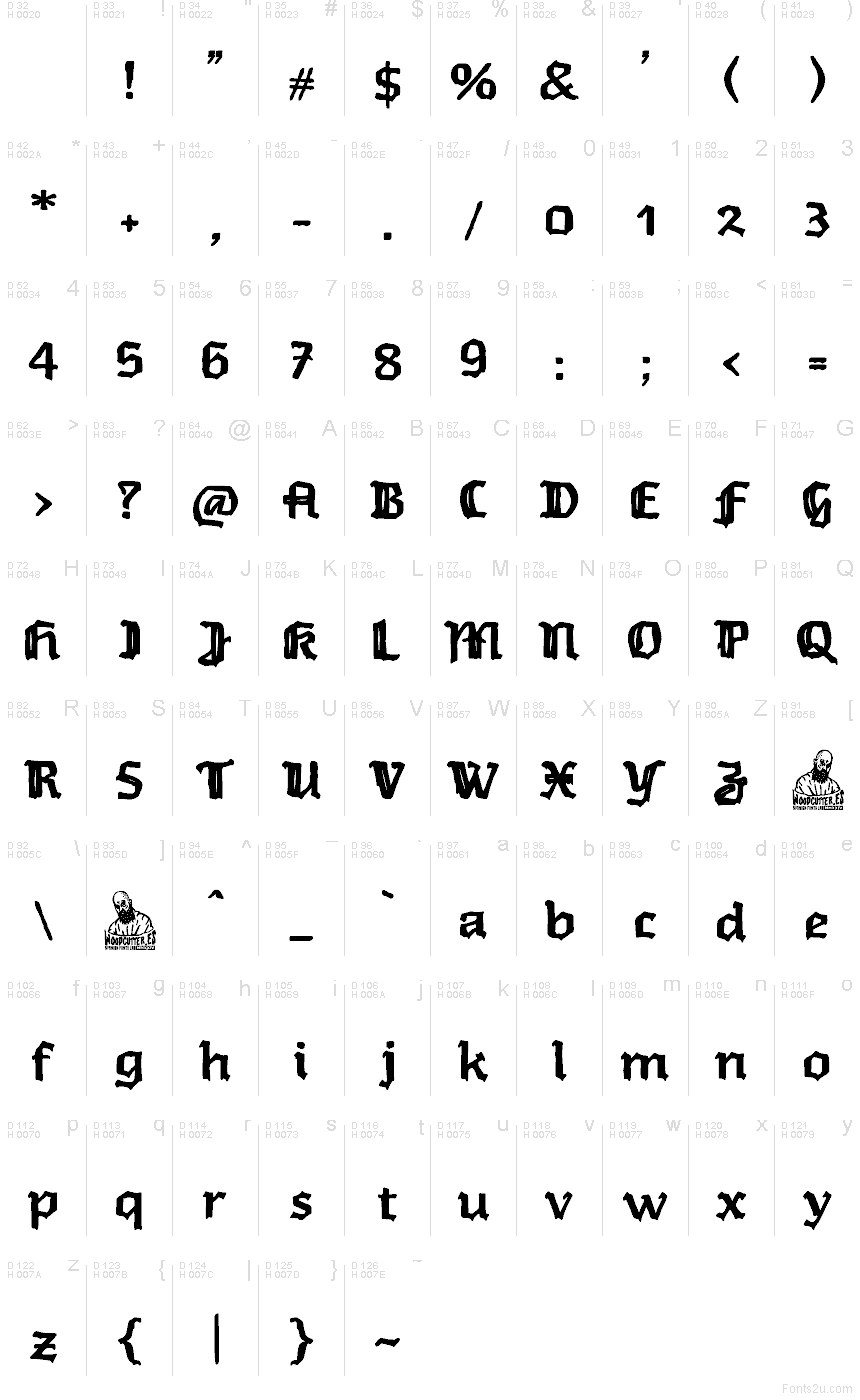 Základní latinka - Tabulka znaků