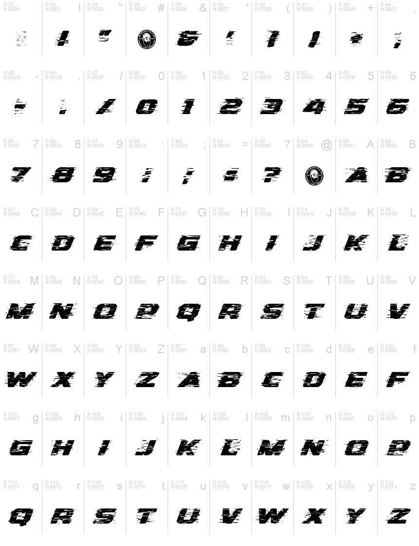 基本拉丁字母 - 字符地图