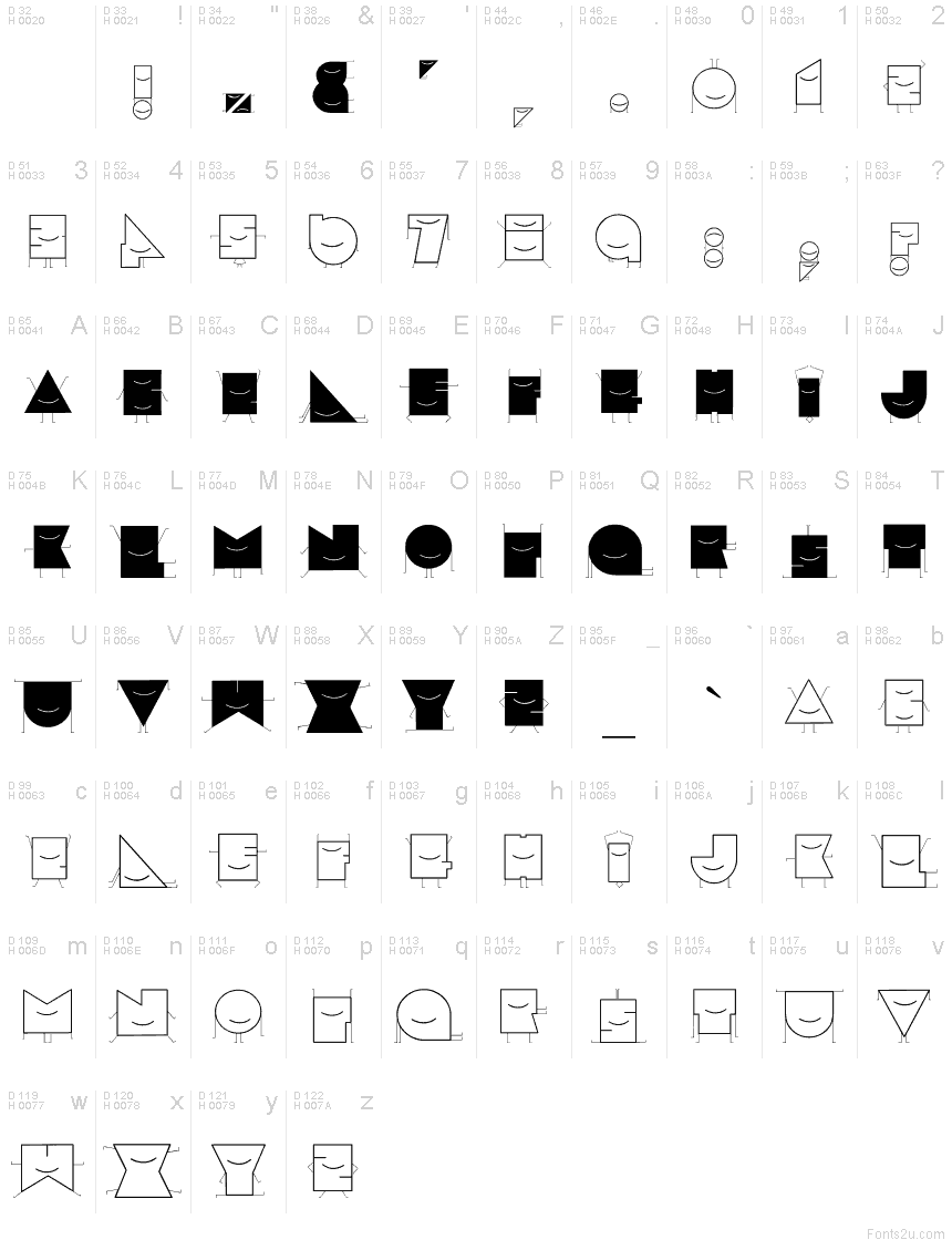 基本拉丁字母 - 字符地图
