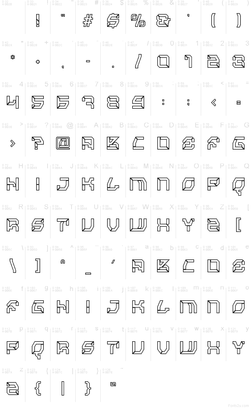 الأساسية لاتينية - خريطة الرموز