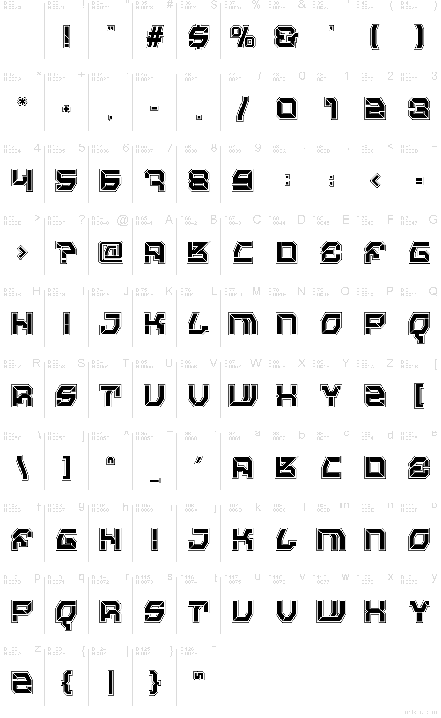 الأساسية لاتينية - خريطة الرموز