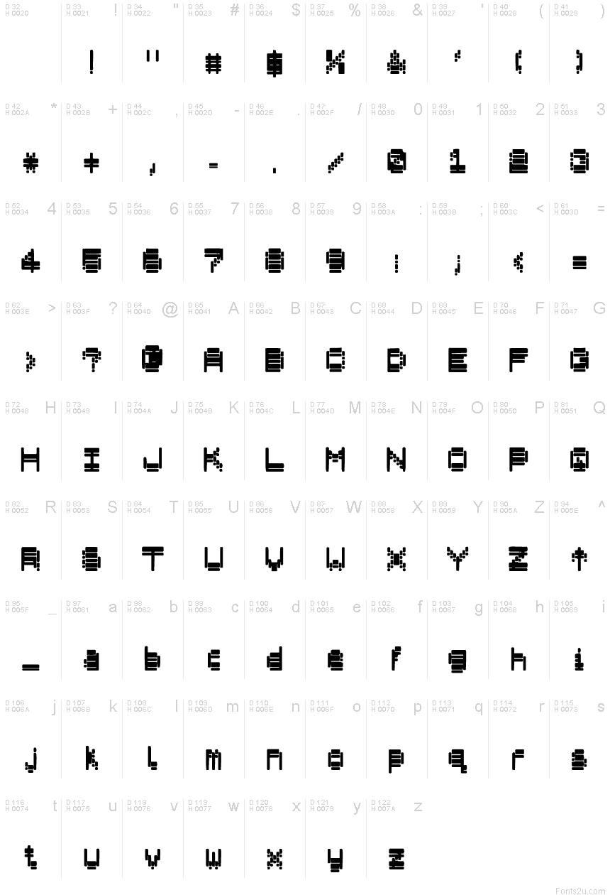 基本拉丁字母 - 字符地图