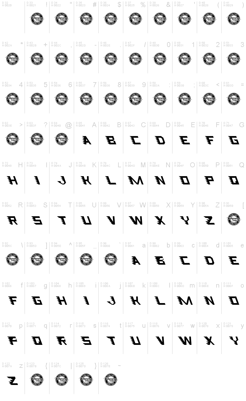 基本拉丁字母 - 字符地图