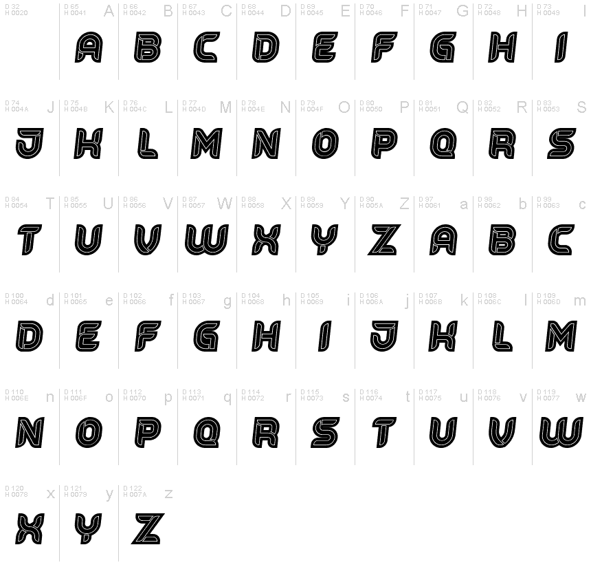 基本拉丁字母 - 字符地图