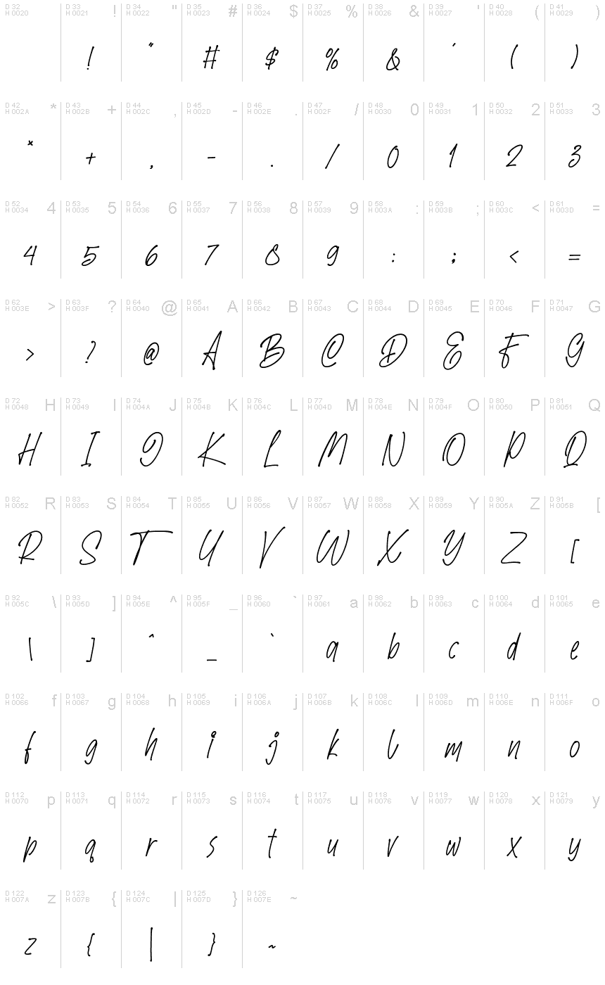 Basis-Lateinisch - Zeichentabelle