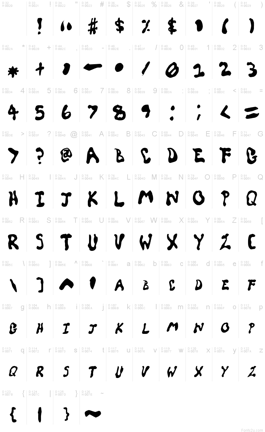 Basic Latin - charmap