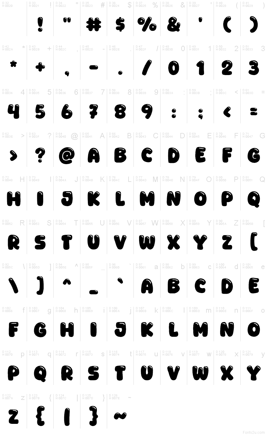 Latino di base - Mappa caratteri