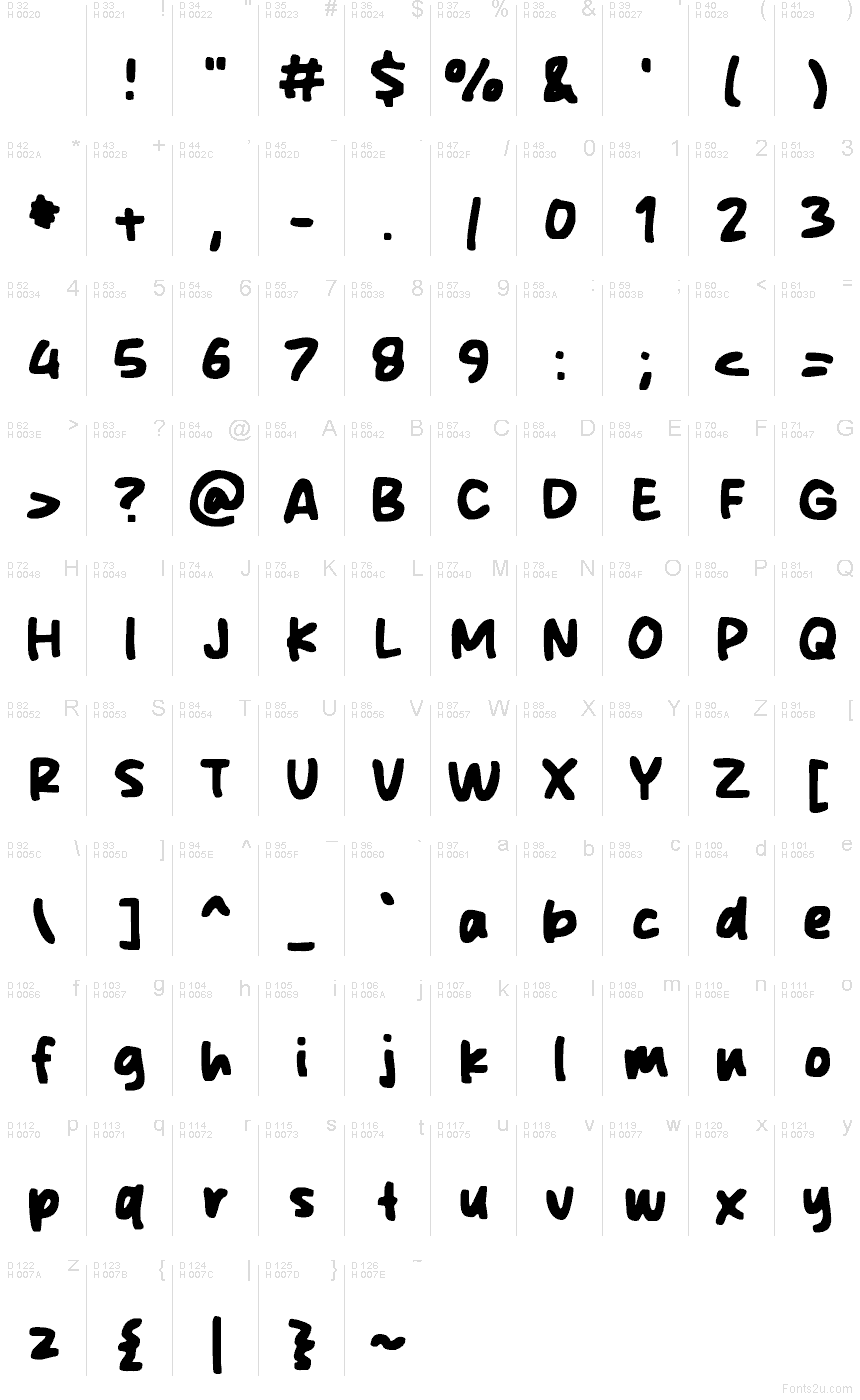 Basis-Lateinisch - Zeichentabelle