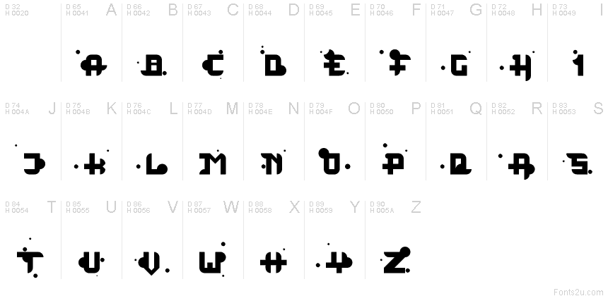 基本ラテン文字 - 文字マップ