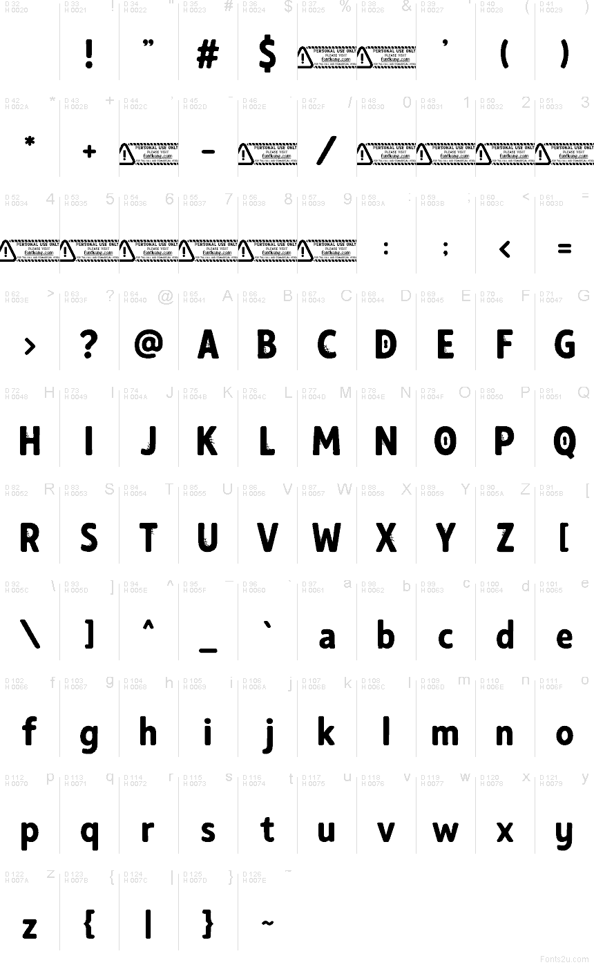 Basic Latin - charmap